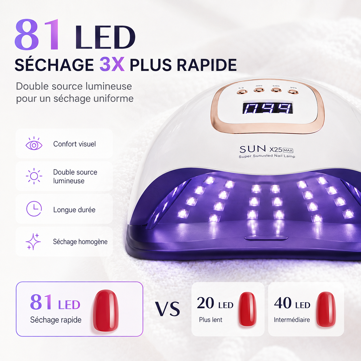 Lampe UV LED Ongles 380W – Séchage Rapide Gel & Vernis | Novelyashop